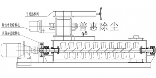 SJ-40双轴加湿搅拌机正确安装示意图